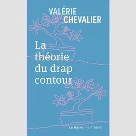 Theorie du drap contour (la)