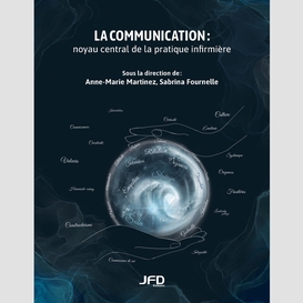 La communication : noyau central de la pratique infirmière