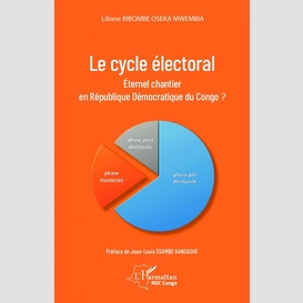 Le cycle électoral