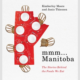 Mmm... manitoba