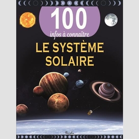 Systeme solaire (le)