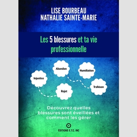 5 blessures et ta vie professionnelle