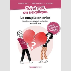 Couple en crise (le)