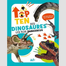 Top 10 des dinosaures les plus dangereux