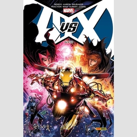 Avx t.02