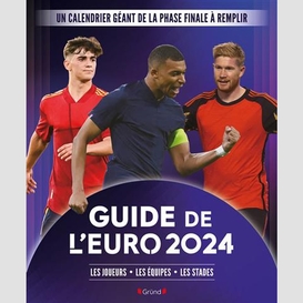 Guide de l'euro 2024