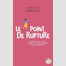 Point de rupture (le)