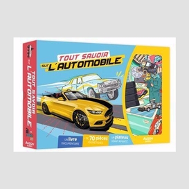 Tout savoir sur l'automobile