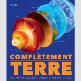 Completement terre