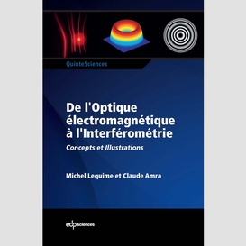 De l'optique électromagnétique à l'interférométrie - concepts et illustrations