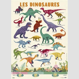 Dinosaures (les) affiche