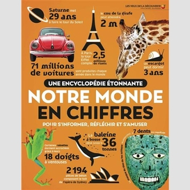 Notre monde en chiffres