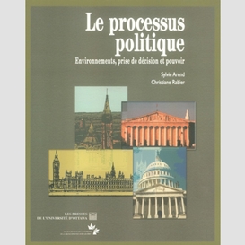 Le processus politique