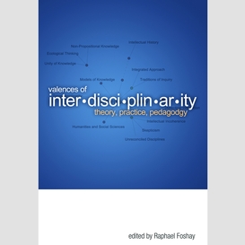 Valences of interdisciplinarity