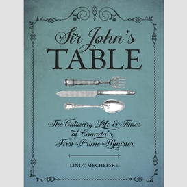 Sir john's table