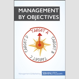 Management by objectives