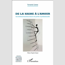 De la haine à l'amour