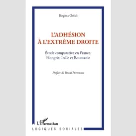 L'adhésion à l'extrême droite