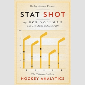 Hockey abstract presents... stat shot