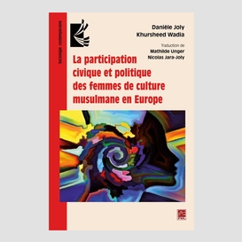 Participation civique et politique des femmes de culture musulmane en europe