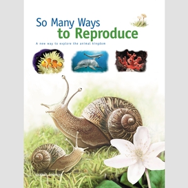 So many ways to reproduce