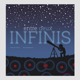 Entre deux infinis