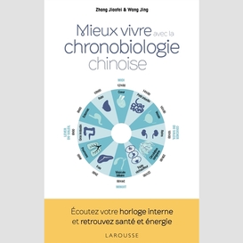 Mieux vivre avec chronobiologie chinoise